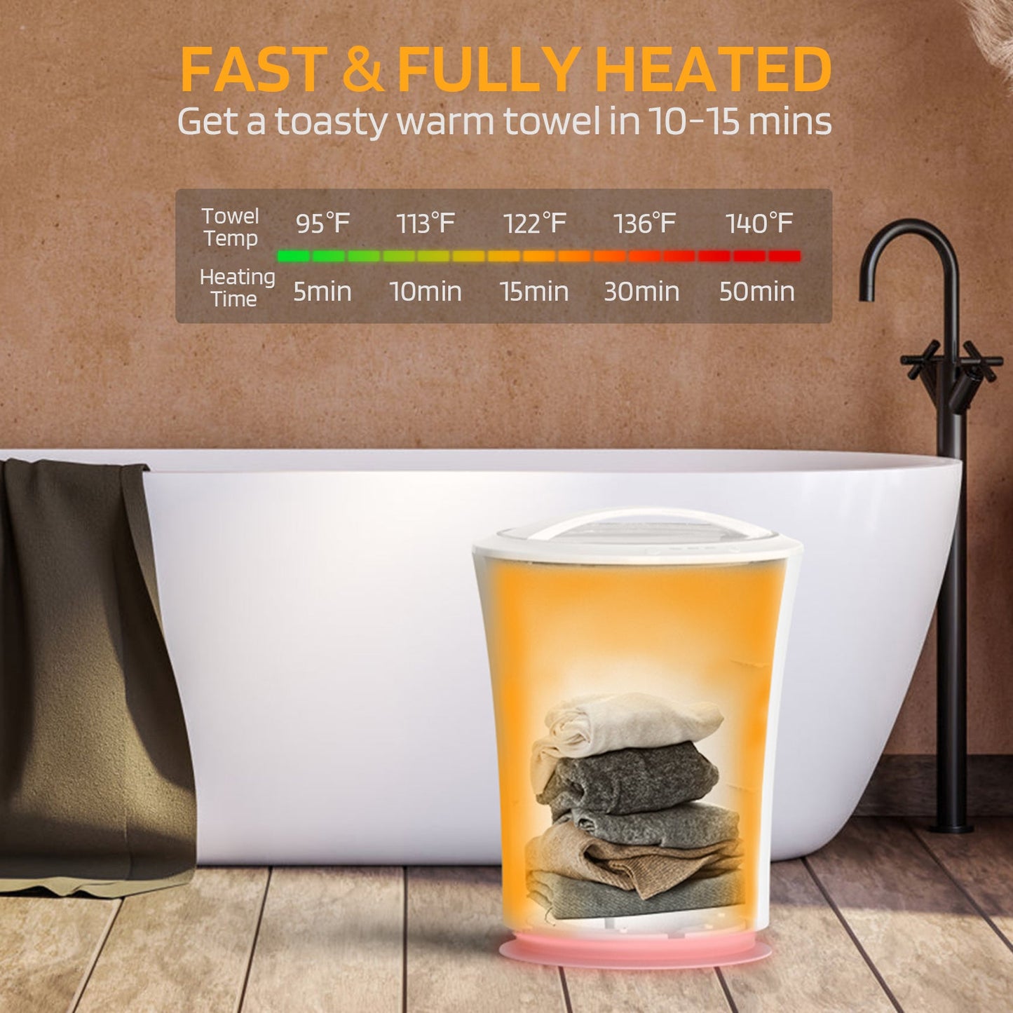 【Test】 iSnug Towel Warmer, 5.3 Gal Heating Bucket for Bathrobe, Blanket